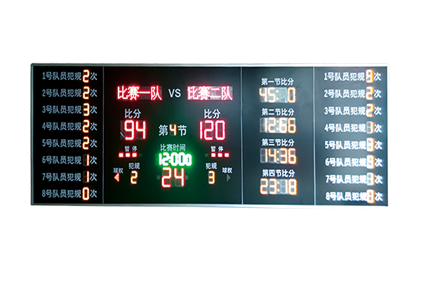 记分牌Ⅲ